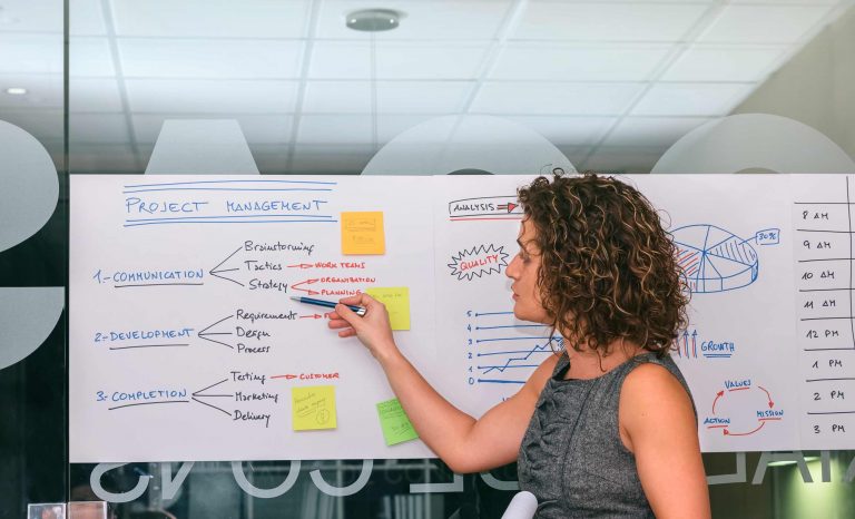 ISSA | Woman working on project management white board